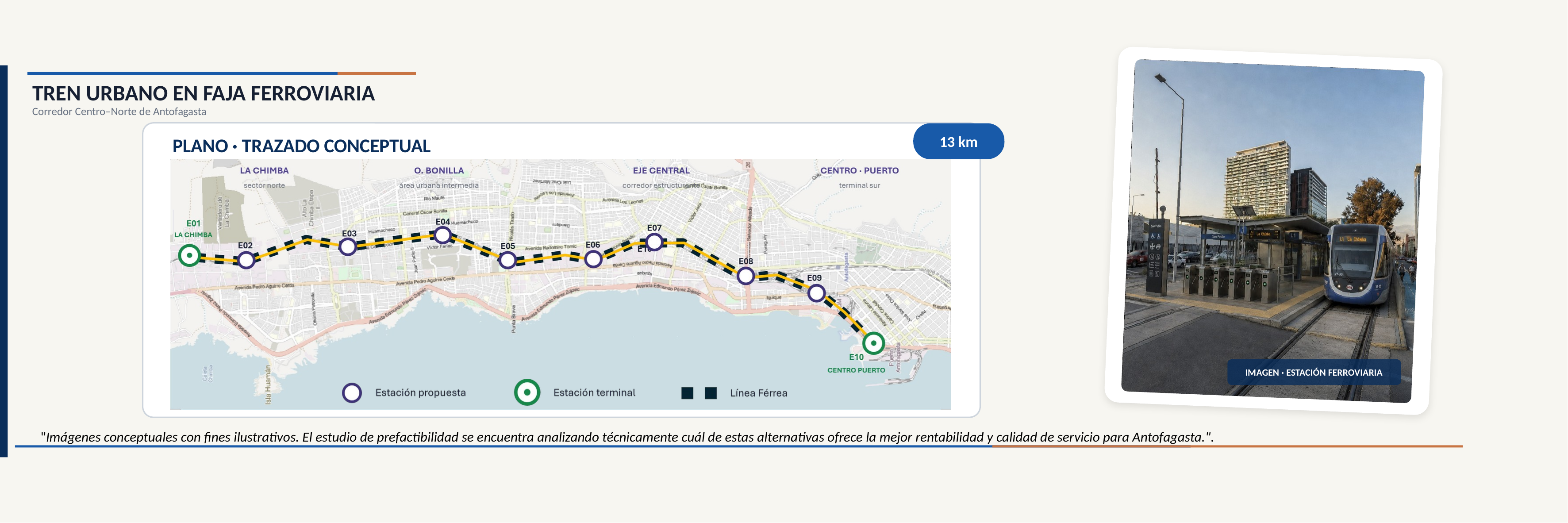 Transporte Sustentable